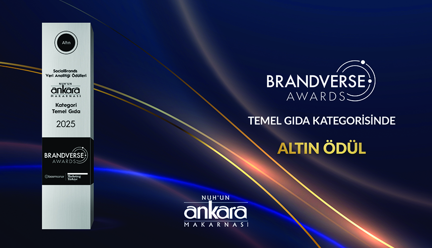 2025 SocialBrands Veri Analitiği Ödülleri Sahiplerini Buldu - Yeniden Altın Ödülün Kazananı Olduk 🏅